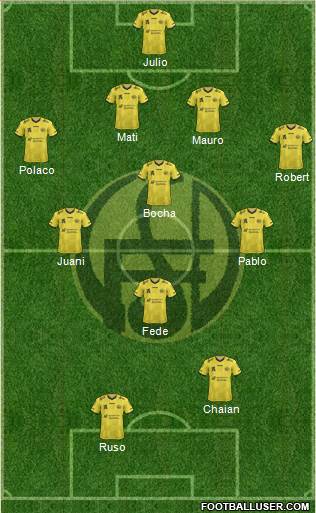 Flandria 4-3-1-2 football formation