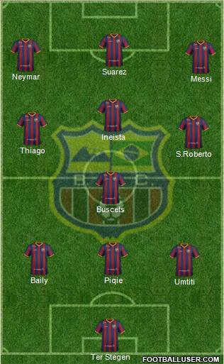 Barcelona FC (RJ) 3-4-3 football formation