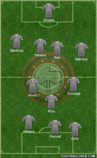 Club Sportivo Miramar Misiones 4-3-3 football formation