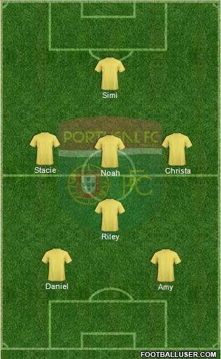 Portugal FC football formation