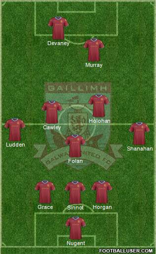 Galway United 3-5-2 football formation