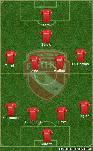 FC Thun 1898 4-4-1-1 football formation