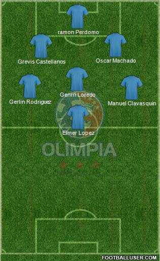 CD Olimpia 3-5-2 football formation