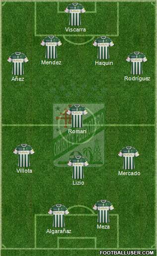 C Oriente Petrolero 4-1-3-2 football formation