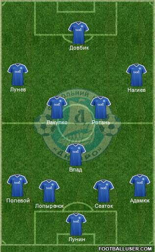 Dnipro Dnipropetrovsk 4-5-1 football formation