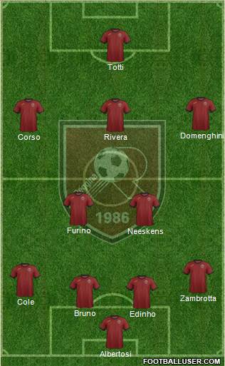 Reggina 4-2-3-1 football formation