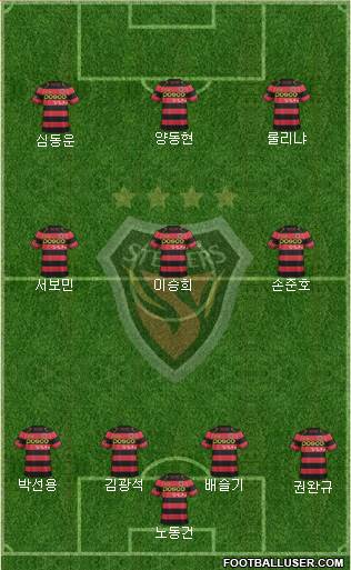 Pohang Steelers 4-2-1-3 football formation