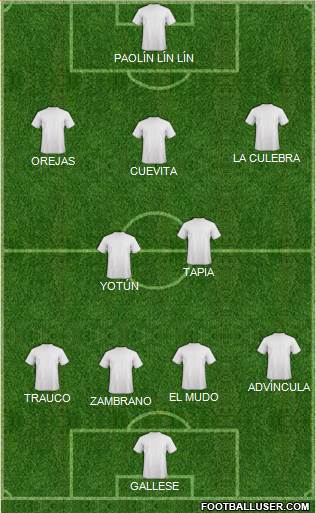 AD La Breña 4-2-3-1 football formation
