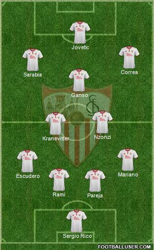 Sevilla F.C., S.A.D. 4-1-2-3 football formation