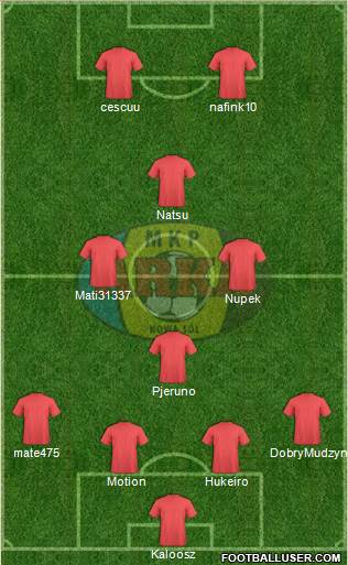 Arka Nowa Sol 4-1-2-3 football formation
