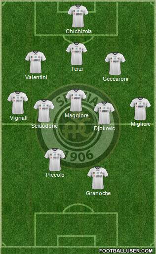 Spezia football formation