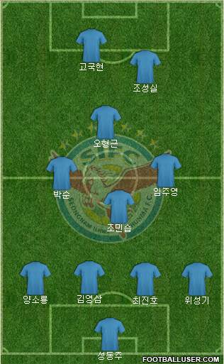 Seongnam Ilhwa Chunma 4-3-1-2 football formation