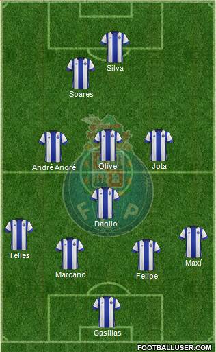 Futebol Clube do Porto - SAD 4-1-3-2 football formation