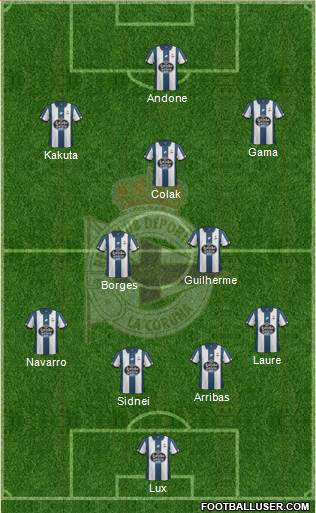 R.C. Deportivo de La Coruña S.A.D. 3-5-2 football formation