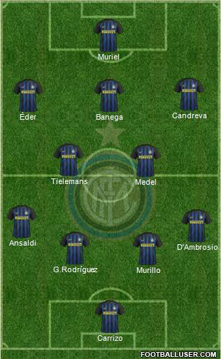 F.C. Internazionale 4-2-3-1 football formation