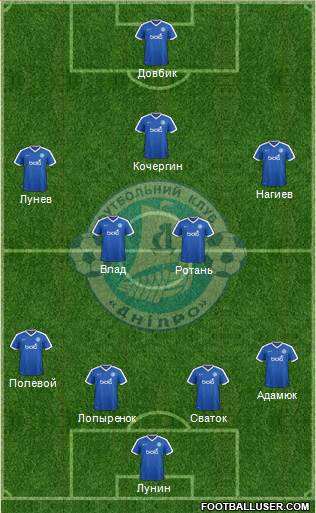 Dnipro Dnipropetrovsk football formation