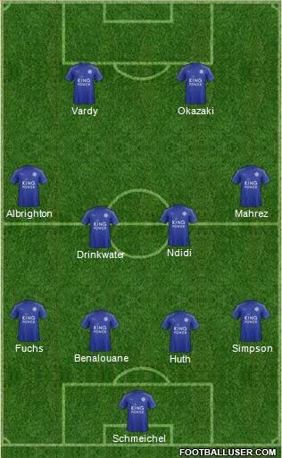 Leicester City 4-4-1-1 football formation