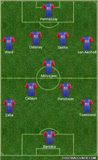 Crystal Palace 4-1-2-3 football formation