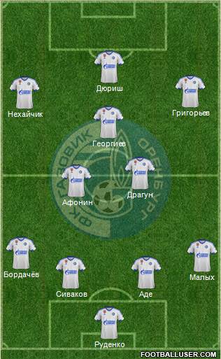 Gazovik Orenburg football formation