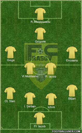 FC Brasov 4-4-1-1 football formation