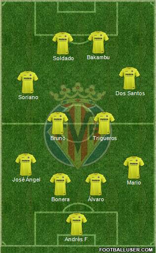 Villarreal C.F., S.A.D. 4-1-2-3 football formation