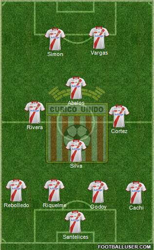 CD Provincial Curicó Unido 4-3-2-1 football formation