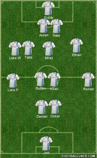 Melbourne Heart FC football formation