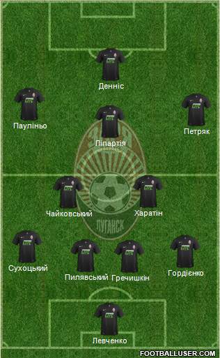 Zorya Lugansk 3-5-1-1 football formation