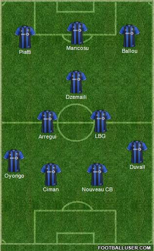 Montreal Impact 4-2-3-1 football formation