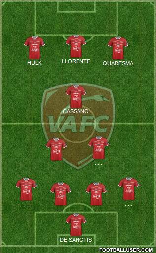 Valenciennes Football Club 4-2-1-3 football formation