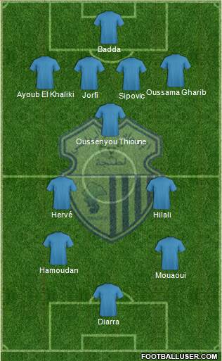 Ittihad Riadi de Tanger 3-5-2 football formation