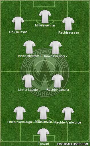 SV Wacker Burghausen 3-4-3 football formation