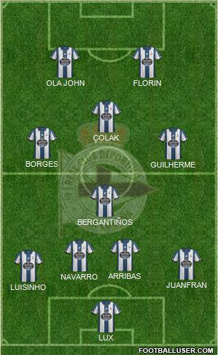 R.C. Deportivo de La Coruña S.A.D. football formation