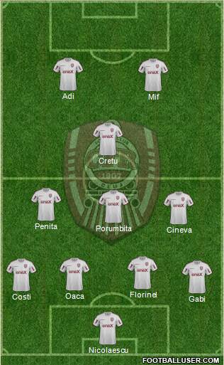 CFR 1907 Cluj 4-3-1-2 football formation
