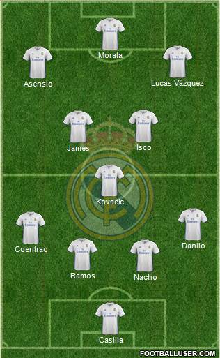 Real Madrid C.F. 3-5-2 football formation