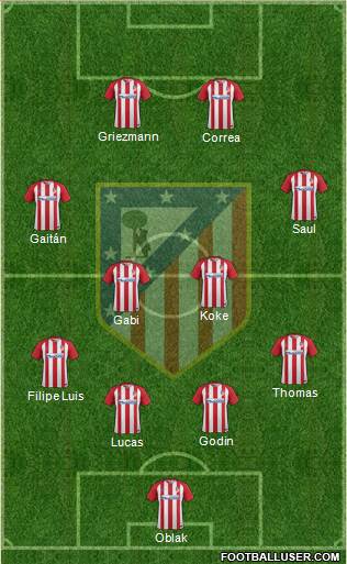 C. Atlético Madrid S.A.D. 4-1-2-3 football formation