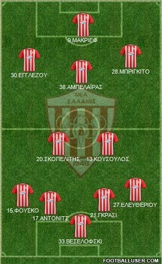 AS Nea Salamis Famagusta 4-2-1-3 football formation