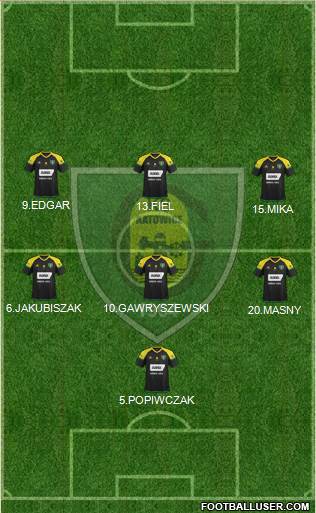 GKS Katowice 4-1-4-1 football formation
