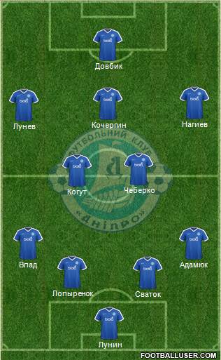 Dnipro Dnipropetrovsk 4-5-1 football formation