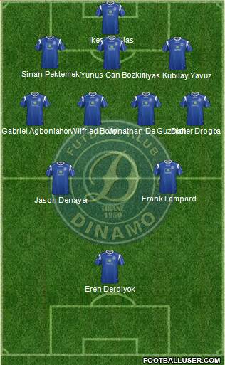 KS Dinamo Tirana 3-4-2-1 football formation
