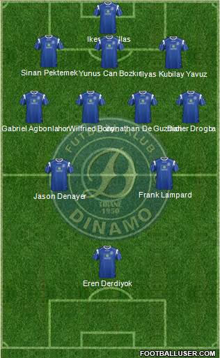 KS Dinamo Tirana football formation