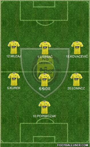 GKS Katowice 4-1-2-3 football formation