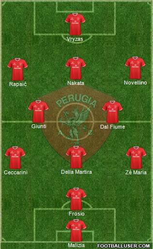 Perugia football formation