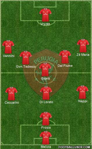 Perugia 4-5-1 football formation