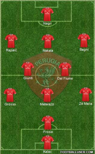 Perugia 4-2-3-1 football formation