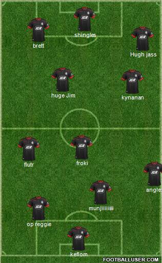 Adelaide United FC 4-2-3-1 football formation