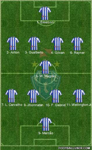 Paysandu SC 4-1-4-1 football formation