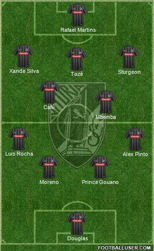 Vitória Sport Club 3-5-2 football formation