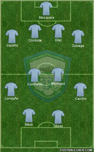 CD Córdoba FC 4-4-2 football formation