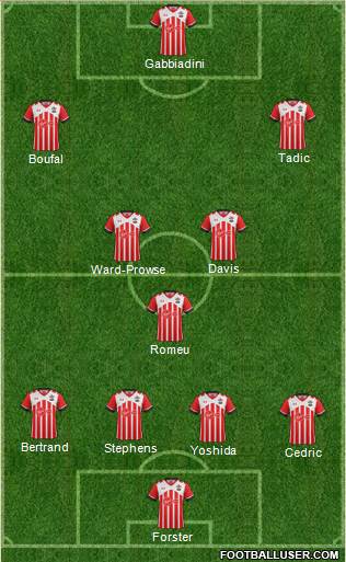 Southampton 4-3-3 football formation